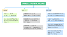 蔚蓝
