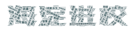十四五规划词云